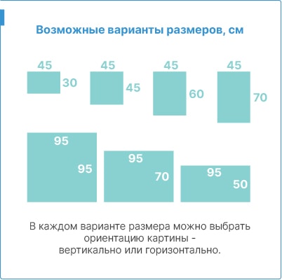 Возможные размеры фотопортретов на холсте от магазина Фотодекор