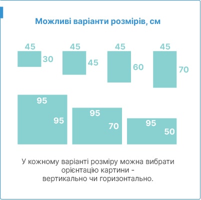 Можливі розміри фотопортретів на полотні від магазину ФотоДЕКОР